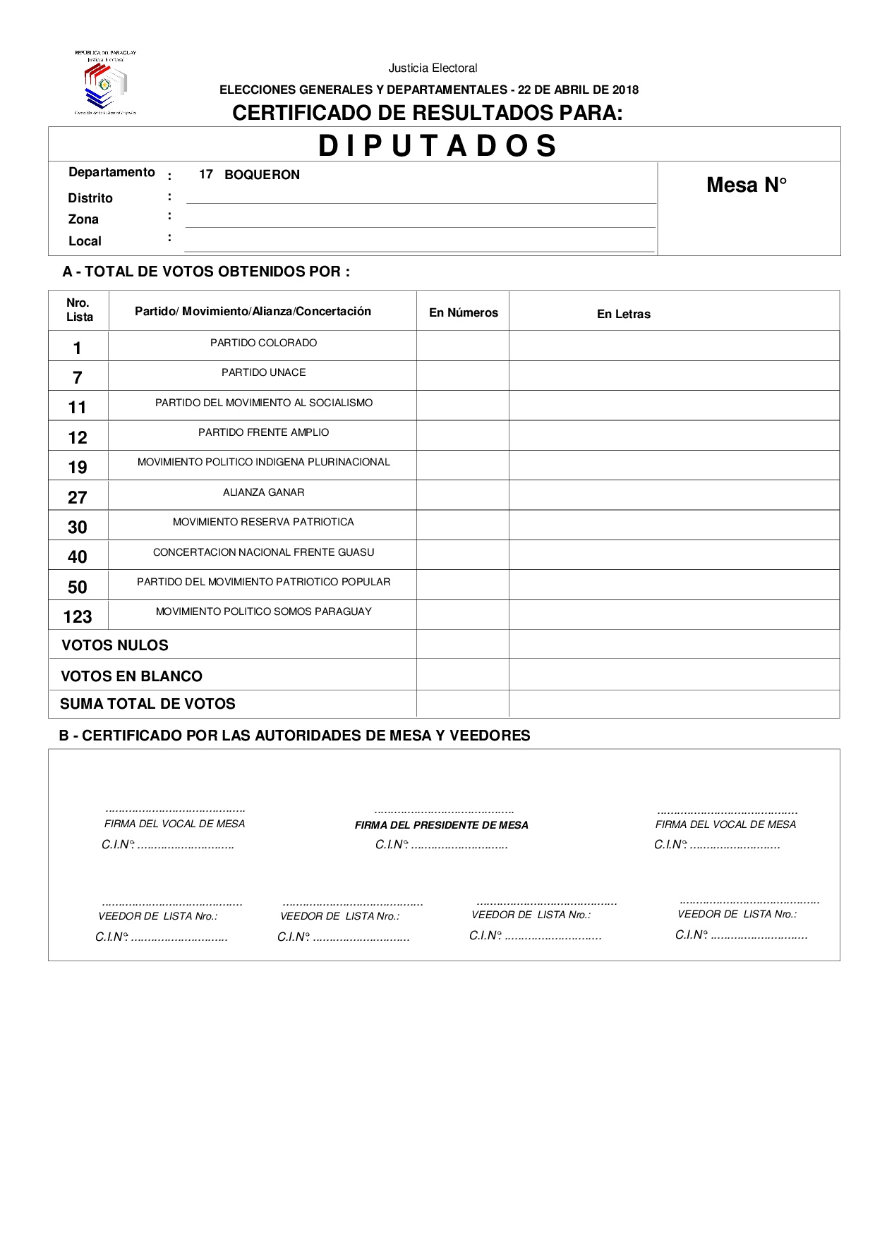 Certificado de Resultados Para Diputados de BOQUERON